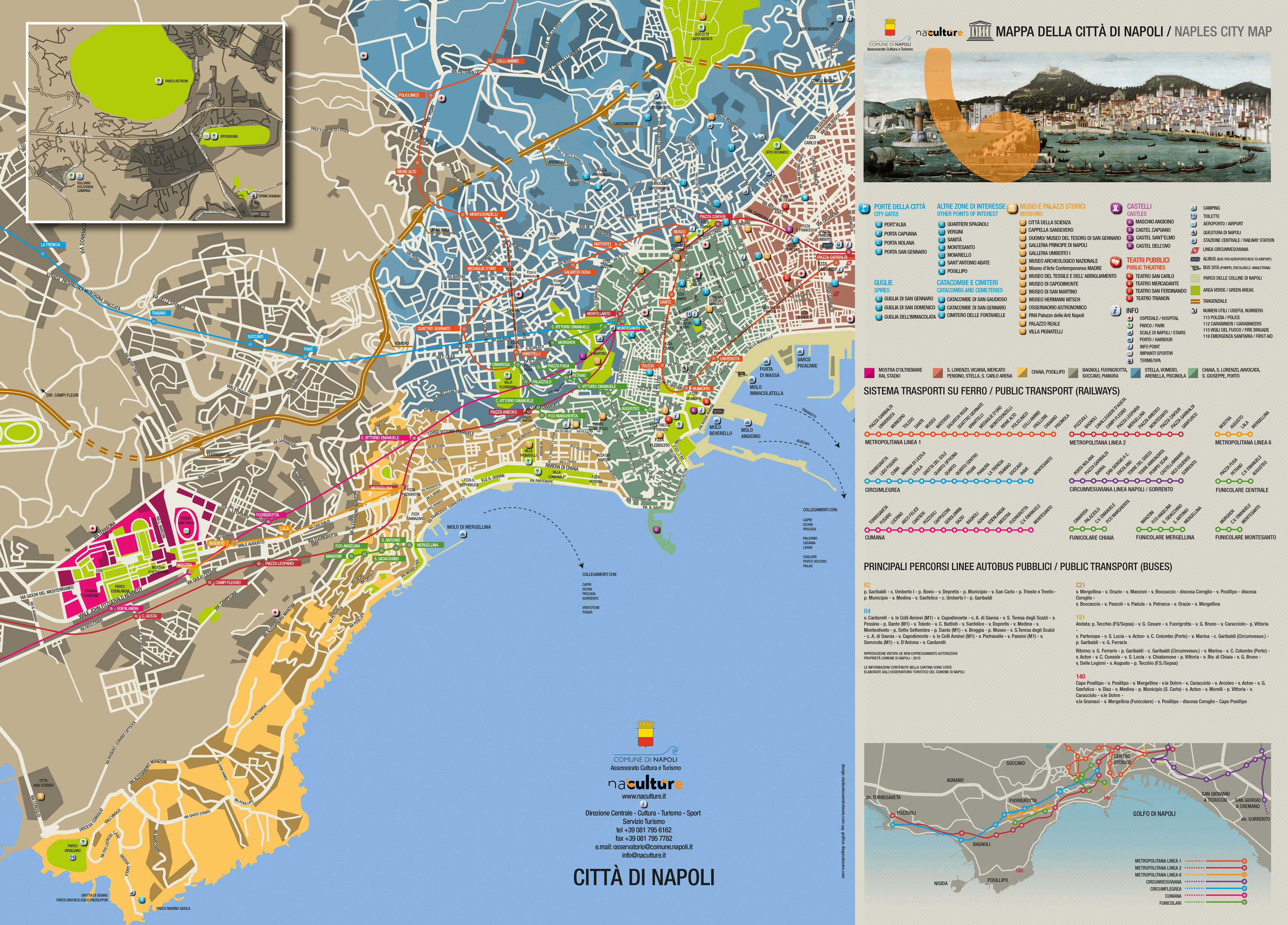 Naples City Map